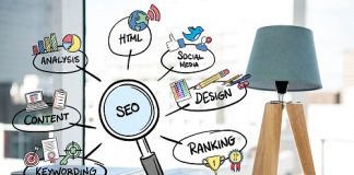 Search Engine Optimization (SEO)