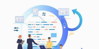 Use Of Customer’s Relation Management (CRM) In A B2B Company