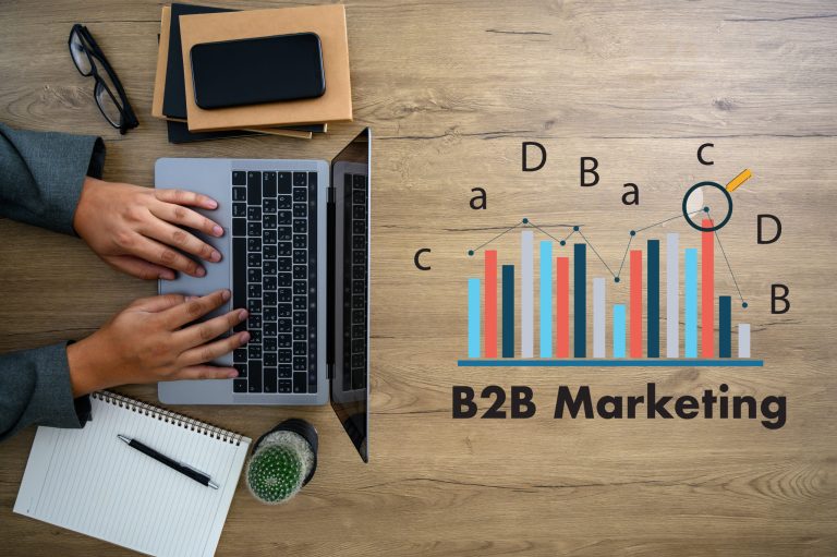 b2b-marketing