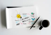 How To Create Interesting and Informative Infographic : Part 3