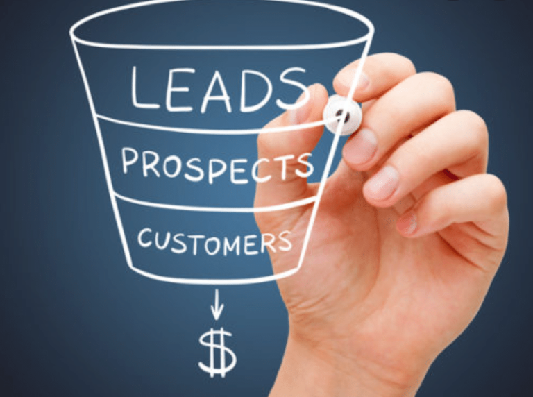 Lead Generation 101: How does a business generate leads